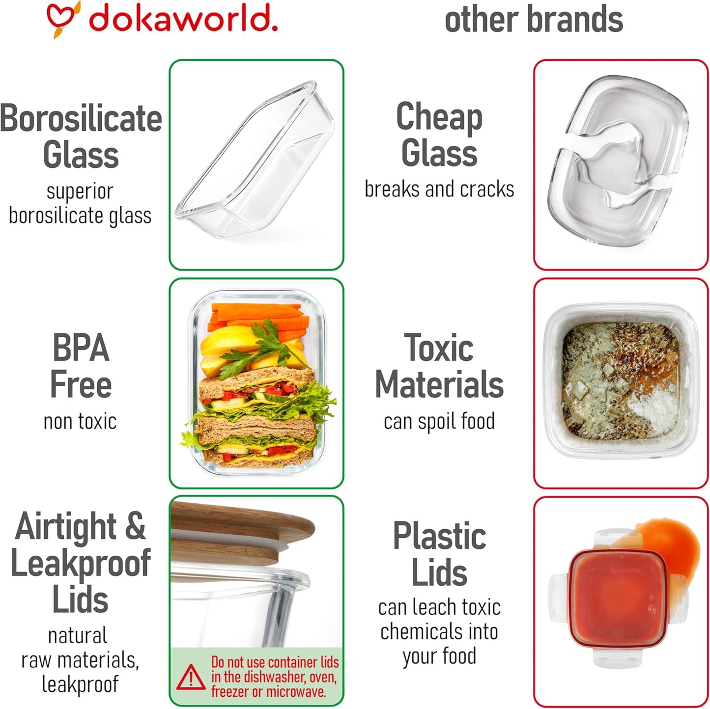 Set of 4 Glass Containers With Acacia Lids