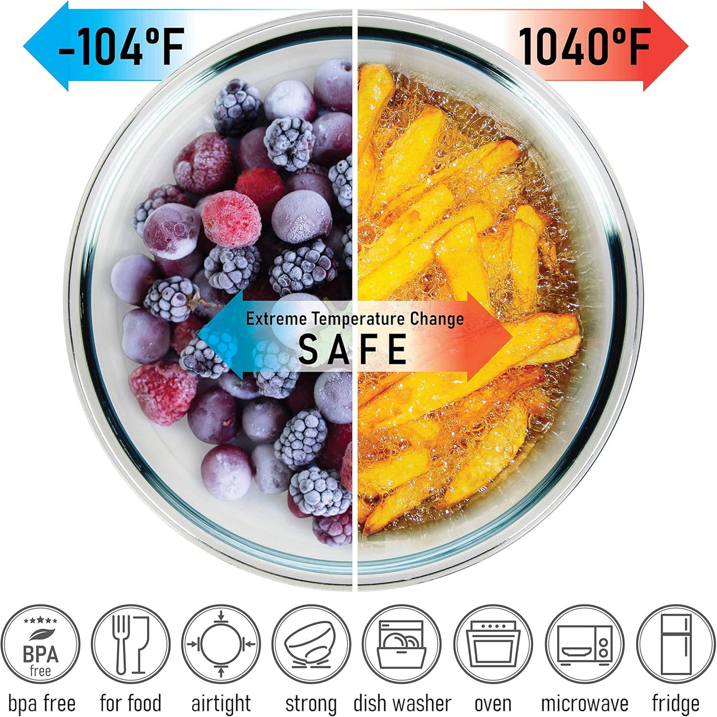 Set of 5 Glass Bowls with BPA Multicolor Lids